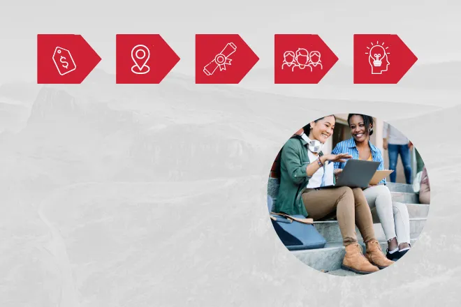 The Five Ps in icon format and two college students looking at a laptop.