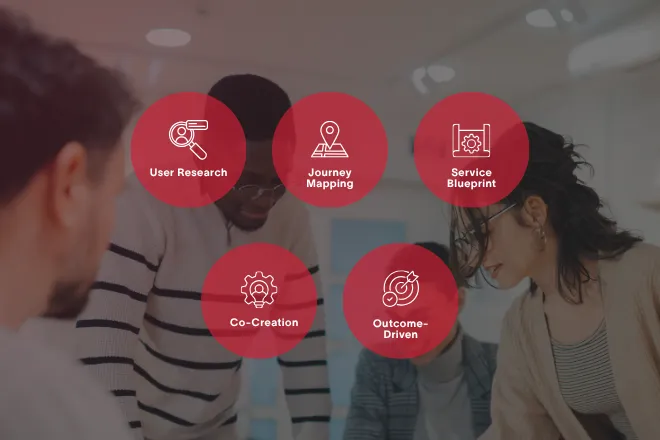 Northern's service design approach for public sector organizations