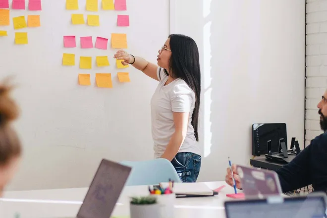 Strategic planning session.